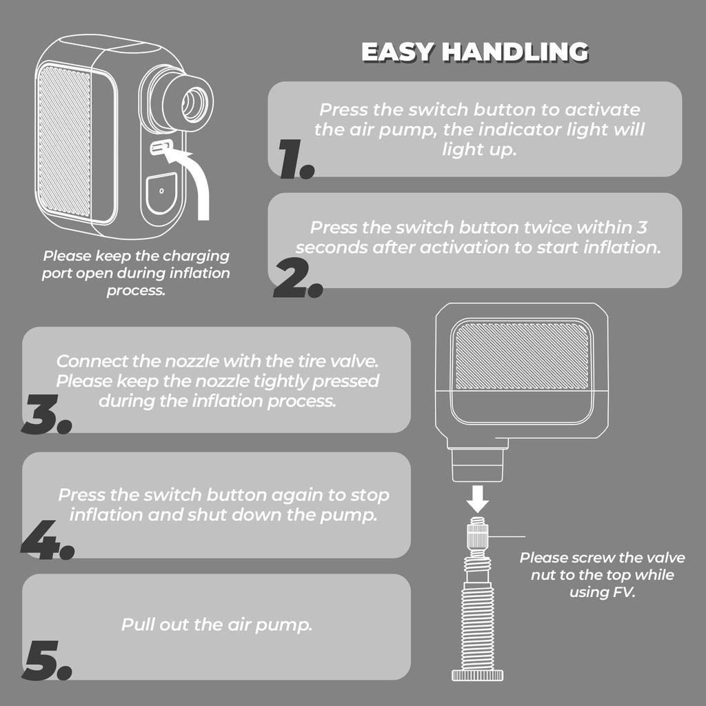 ROCKBROS | Mini Bomba Eléctrica 100 PSI