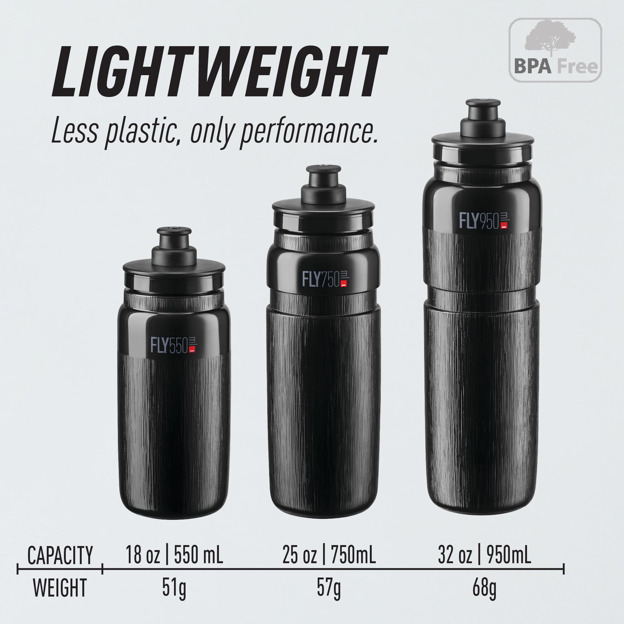 Elite Fly Botella de 550 ml  Azul