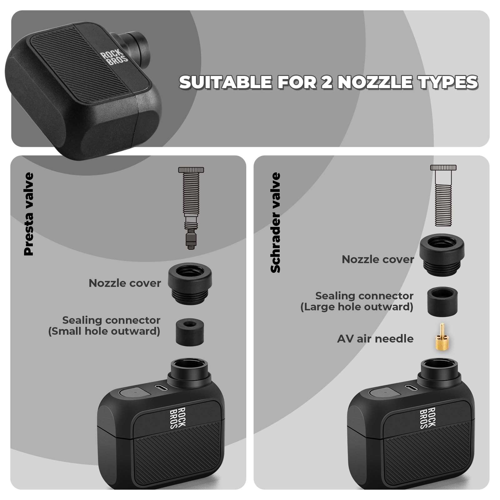 ROCKBROS | Mini Bomba Eléctrica 100 PSI